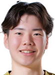 Aiha Shimizu