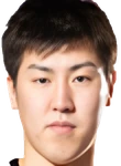 Ryo Abe